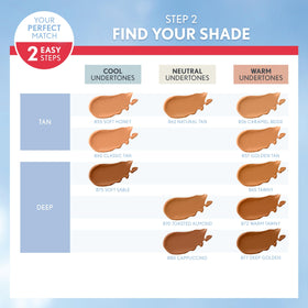 Covergirl Outlast shade range laid out to show 21 options for better matching