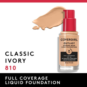 COVERGIRL swatches on wrist demonstrating coverage range and undertone match