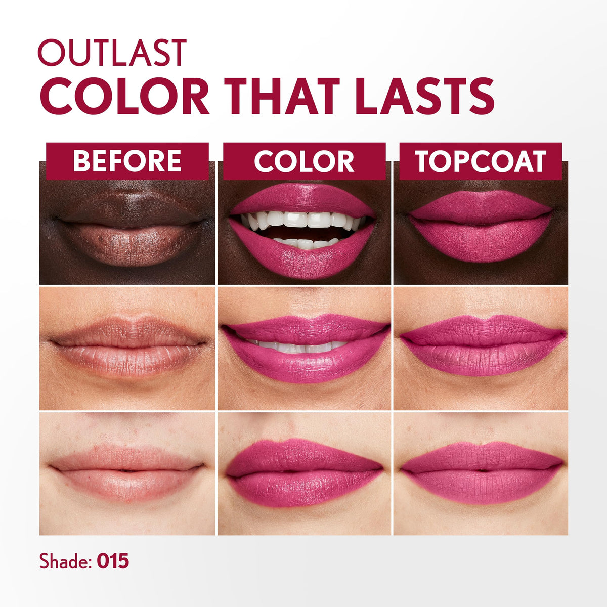 COVERGIRL Outlast topcoat applicator detail showing glossy seal and moisturizing benefit