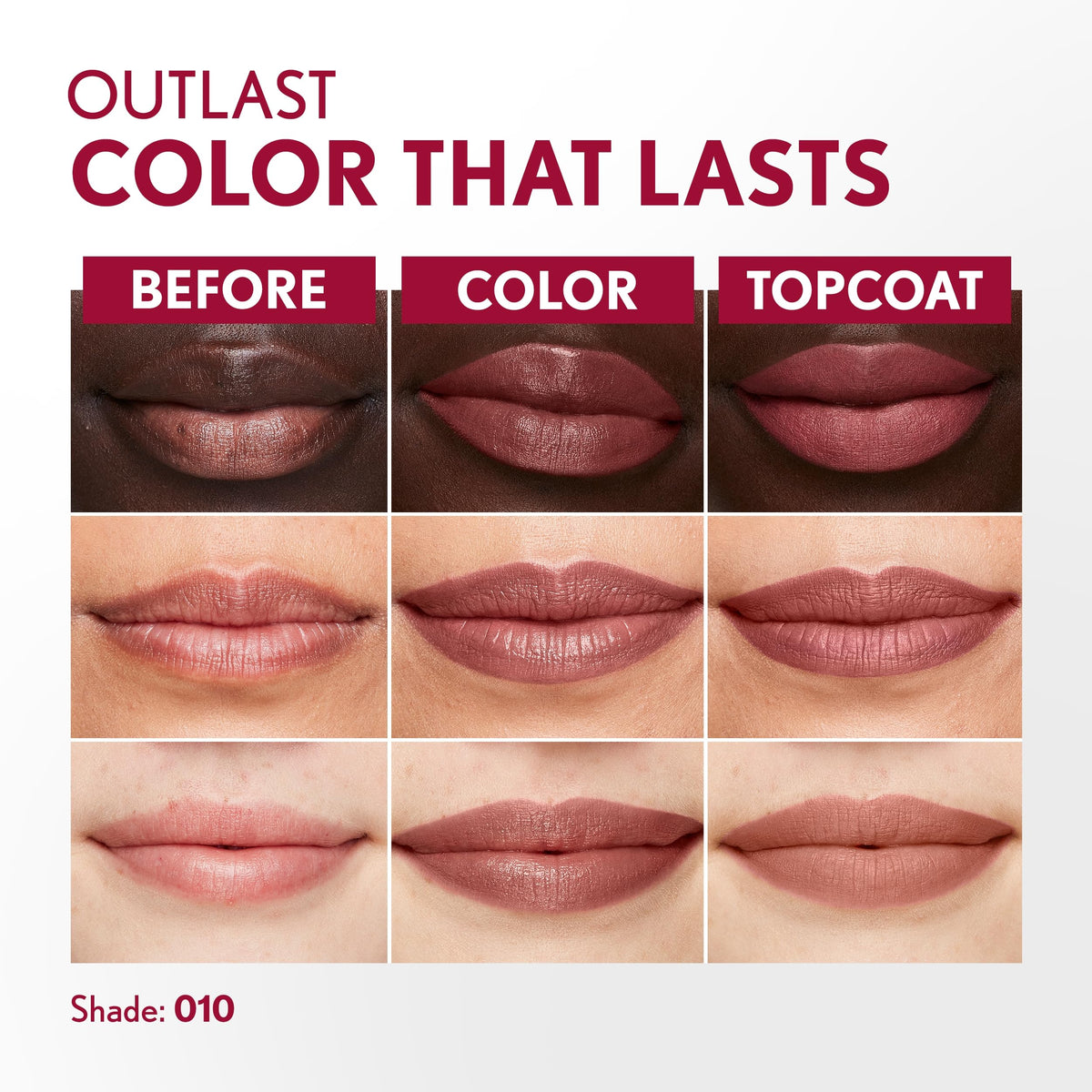 COVERGIRL topcoat tube close-up showing glossy formula that restores moisture benefit