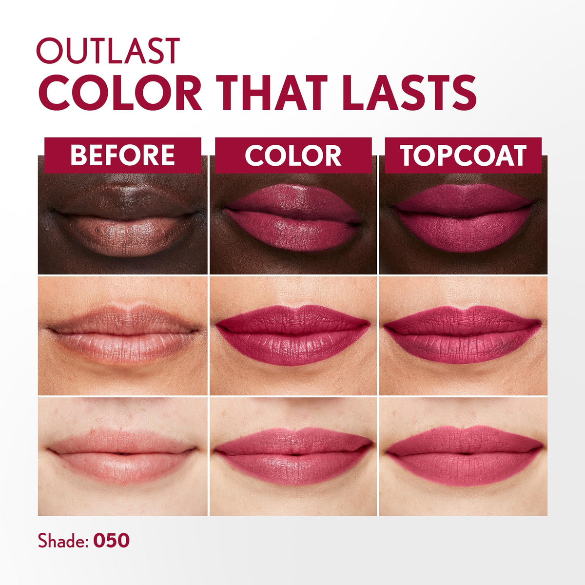 COVERGIRL Outlast glossy topcoat close-up showing high shine and moisturized finish