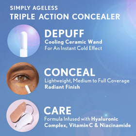 COVERGIRL before and after eye comparison showing reduced dark circles and brighter look