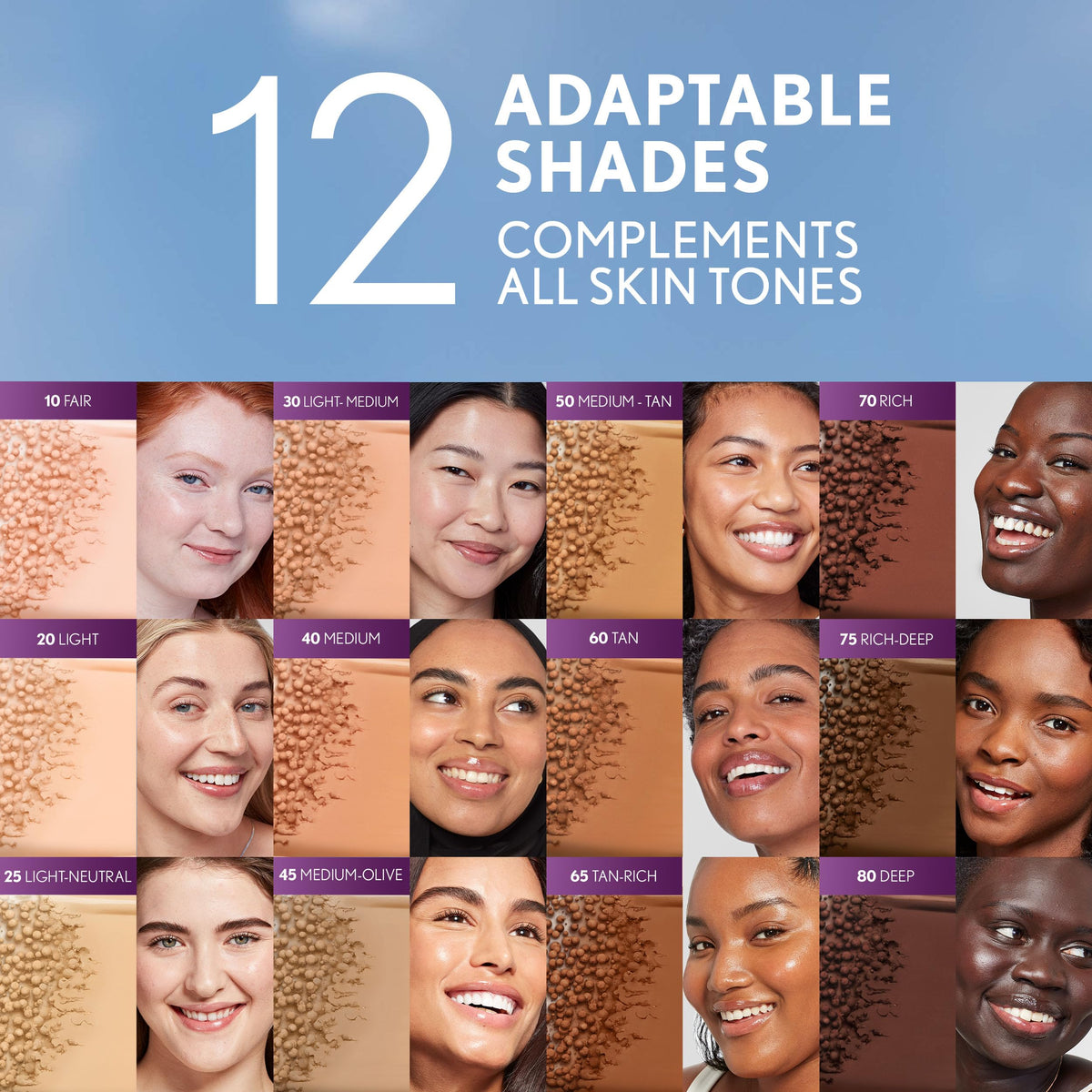 COVERGIRL macro of pigmented capsules illustrating even tint release