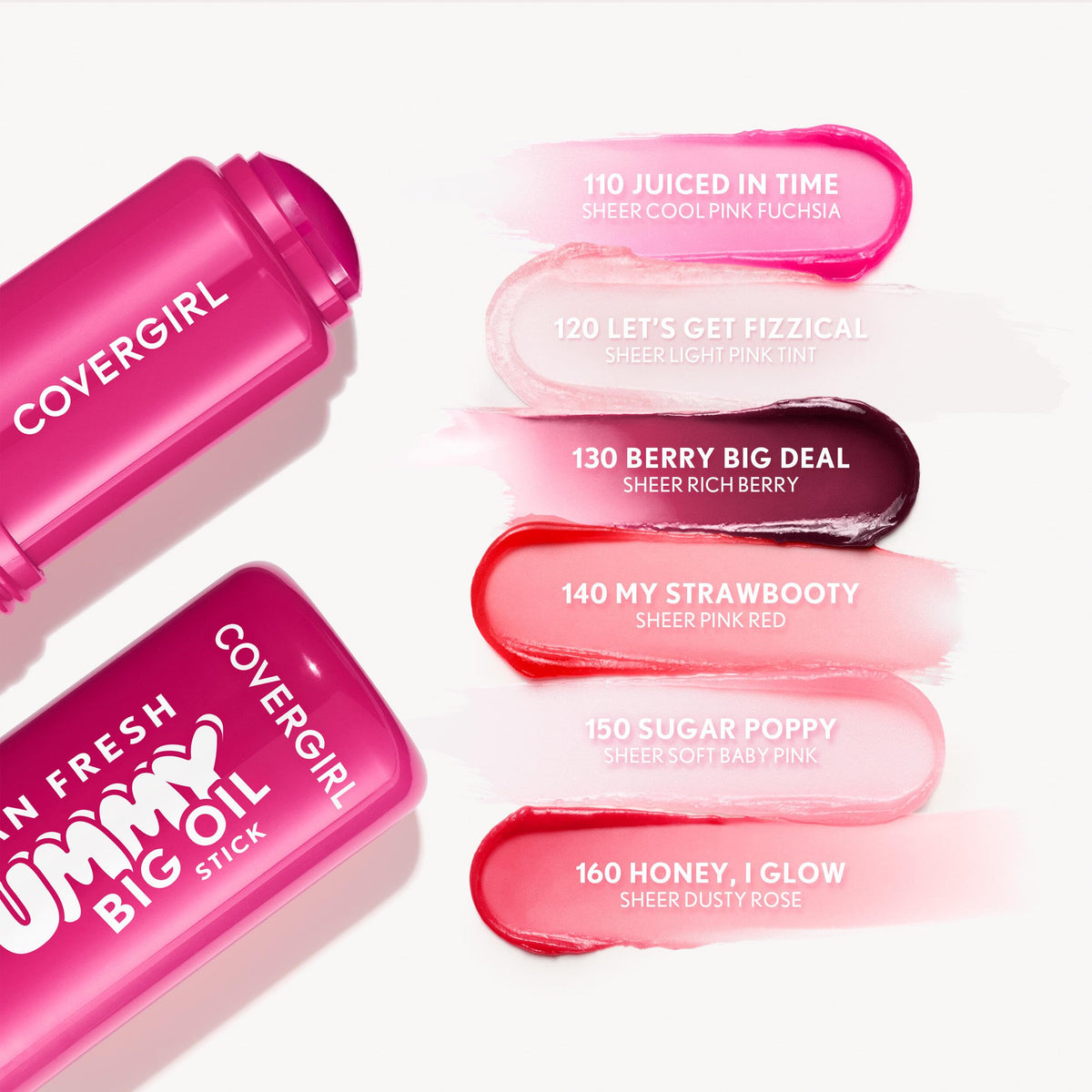 COVERGIRL Sugar Poppy applied on lips highlighting glossy, hydrated finish