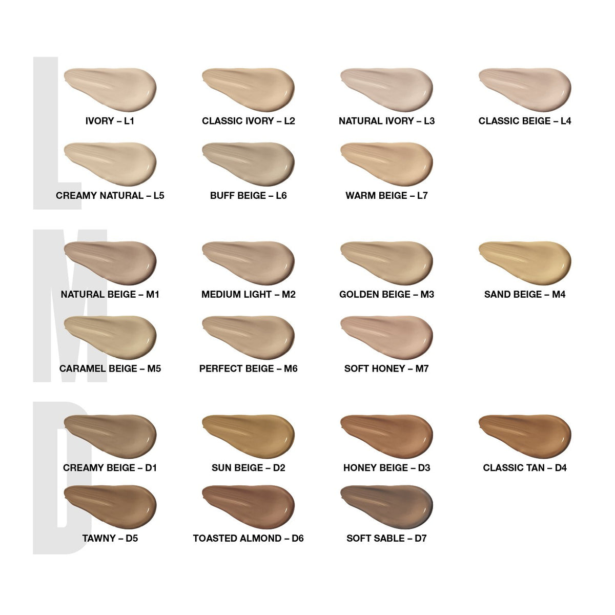 COVERGIRL TruBlend foundation beside a measuring spoon showing 1 fl oz scale for accurate size