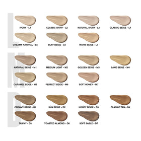 COVERGIRL TruBlend foundation beside a measuring spoon showing 1 fl oz scale for accurate size