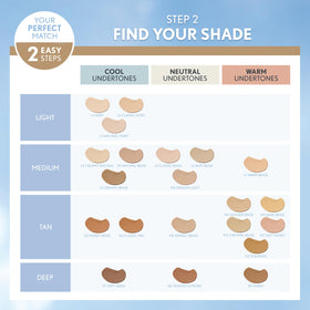 COVERGIRL application with sponge delivering seamless, natural coverage