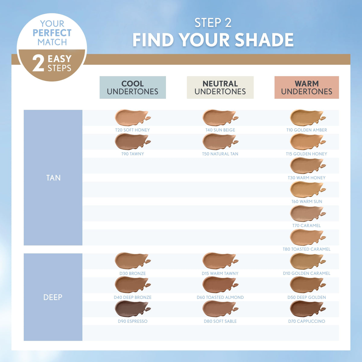 COVERGIRL TruBlend worn by model demonstrating natural matte result