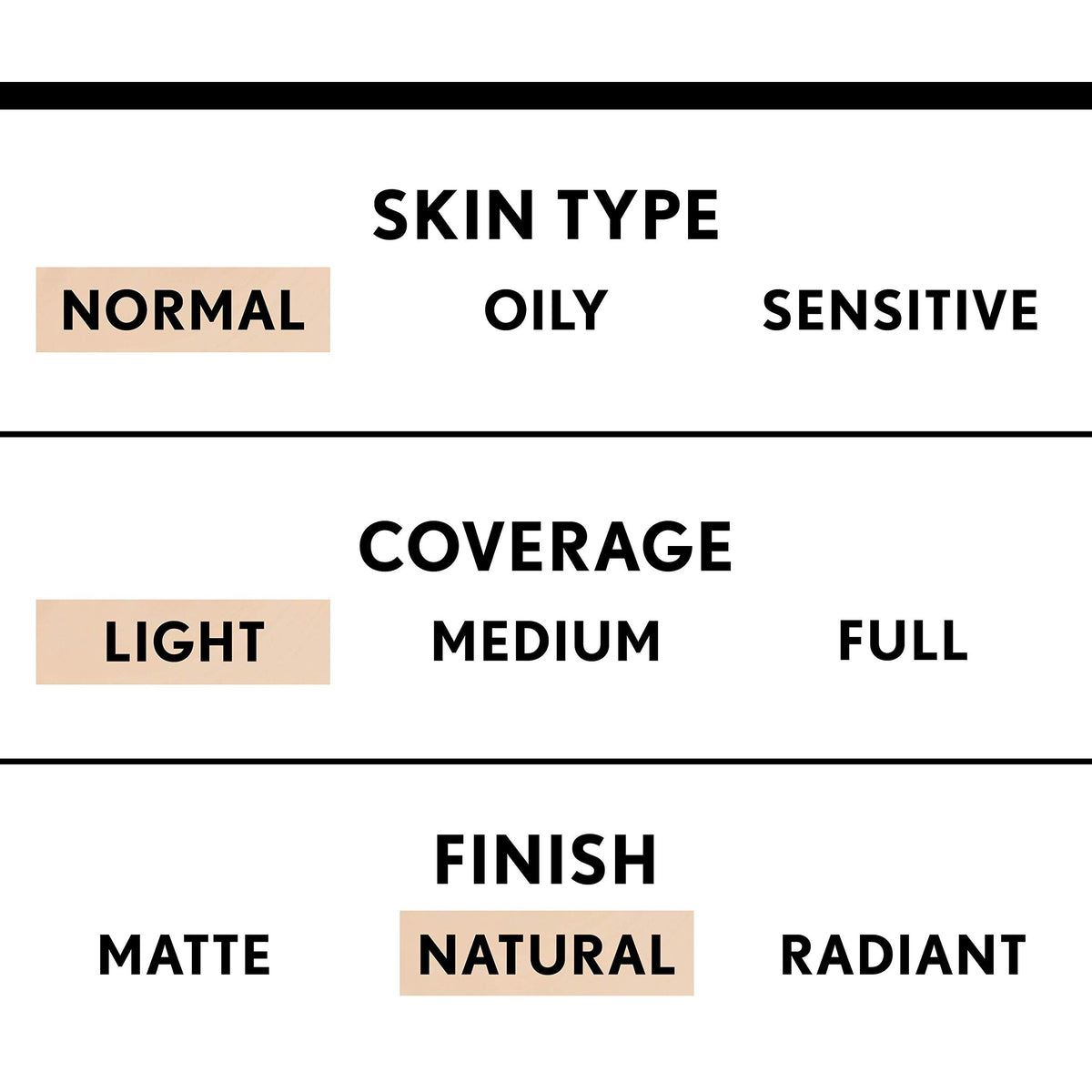 COVERGIRL truBLEND close-up texture swatch highlighting smooth blendability