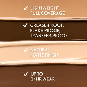 COVERGIRL concealer in a makeup bag ready for touch-ups on the go