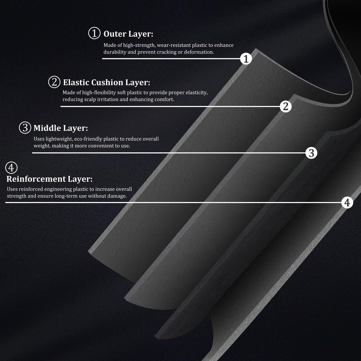 CR8GR8 lifestyle image of home haircut with guards for salon results