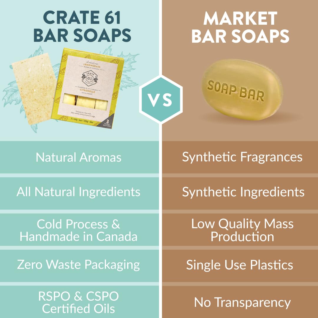 Crate 61 Organics lather in hand demonstrating gentle cleansing and foam
