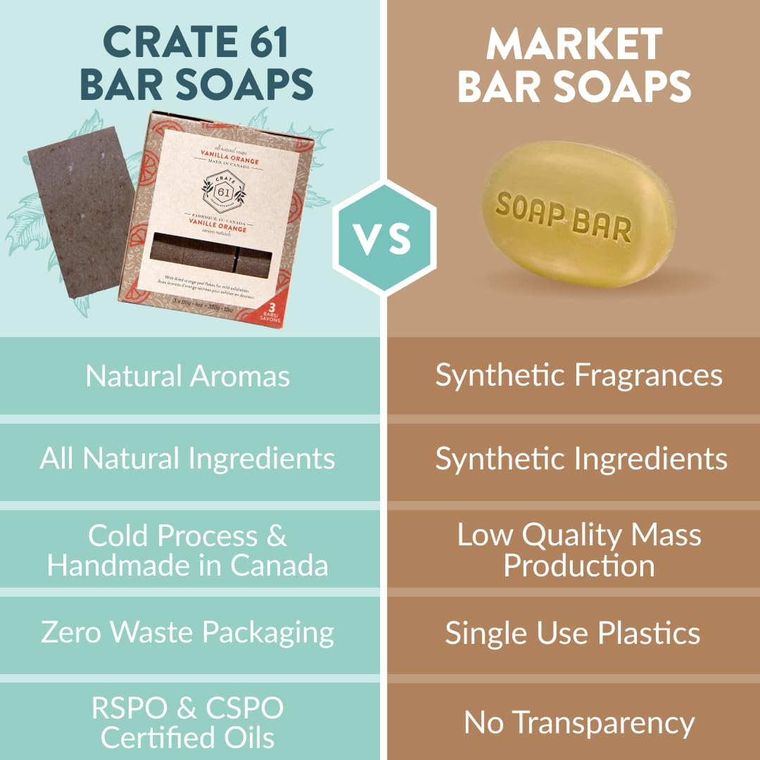 Crate 61 Organics soap held in hand to show compact, travel-friendly size