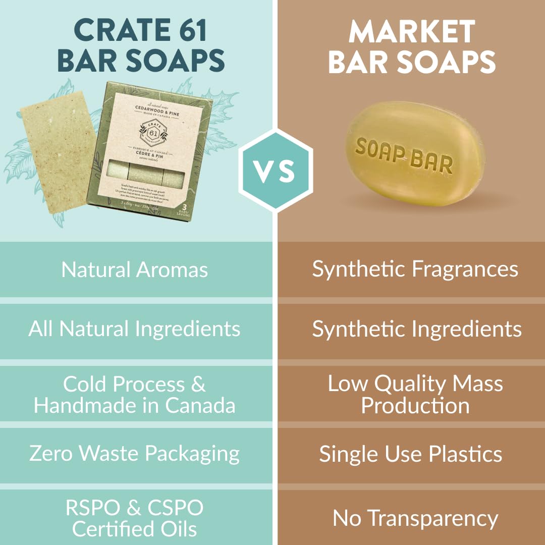 Crate 61 Organics bar on bathroom tray demonstrating daily face and body use with woodsy scent appeal
