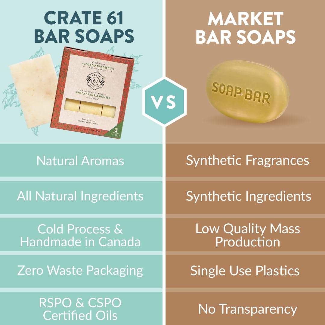 Crate 61 Organics kaolin clay close-up emphasizing gentle exfoliating benefit