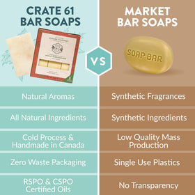 Crate 61 Organics kaolin clay close-up emphasizing gentle exfoliating benefit