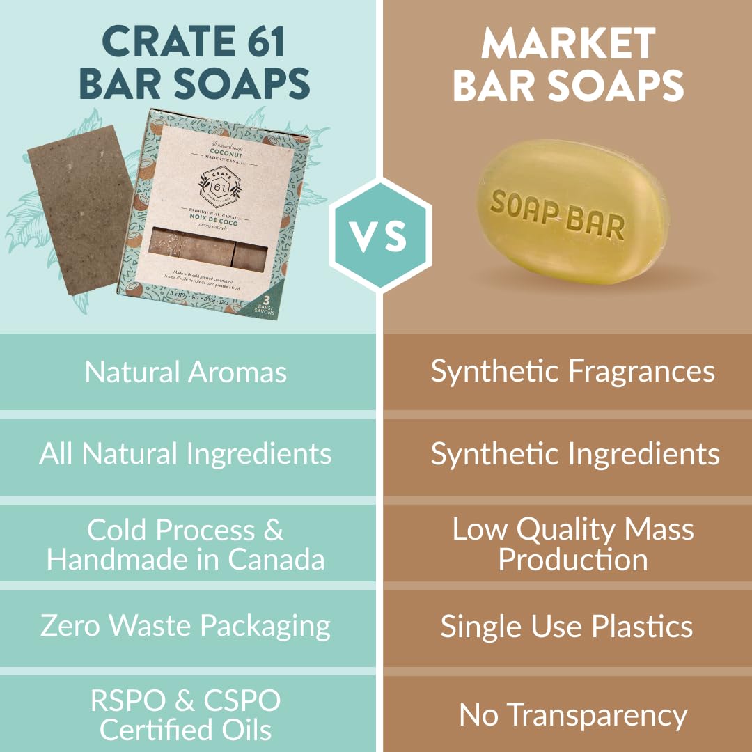 Crate 61 Organics ingredients flatlay showing natural plant oils