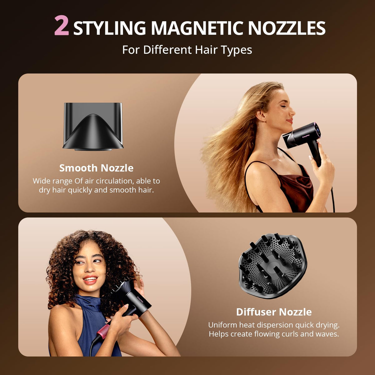 CrazyMar diffuser attached drying curly hair for enhanced curl definition and reduced frizz