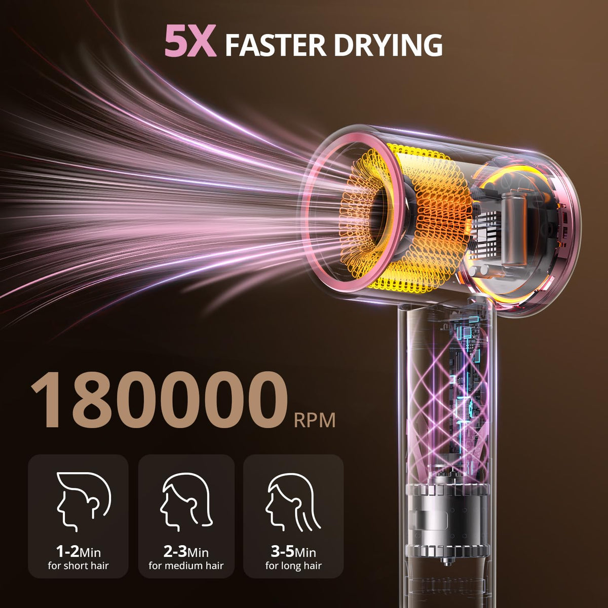 CrazyMar side profile displaying included diffuser and concentrator for versatile styling