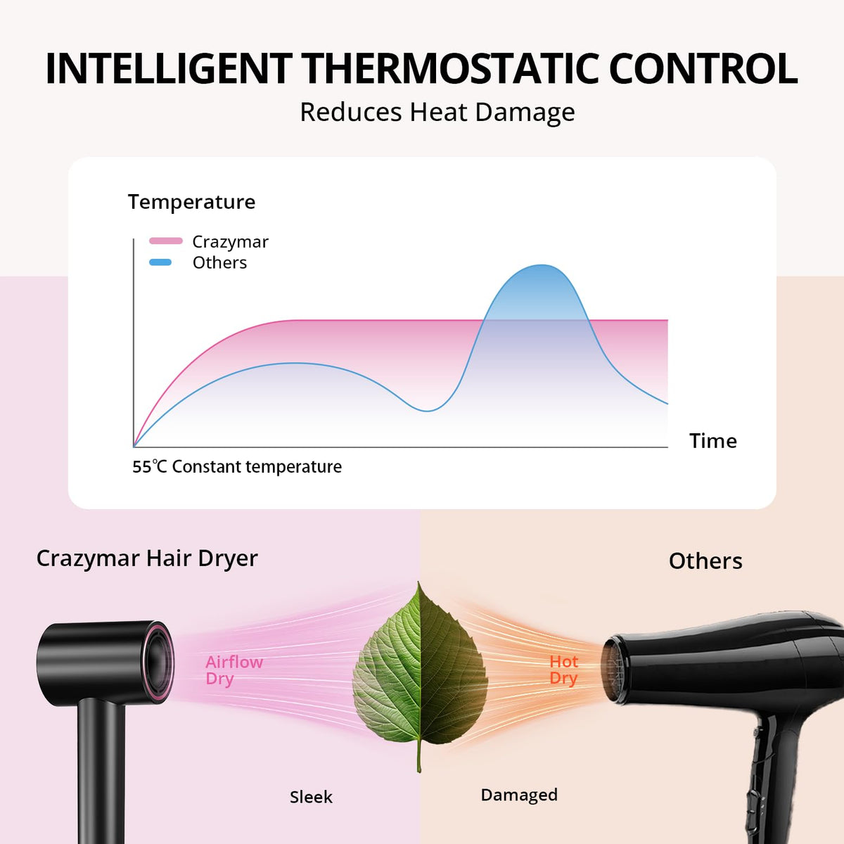 CrazyMar size comparison with hand demonstrating compact, travel-friendly design