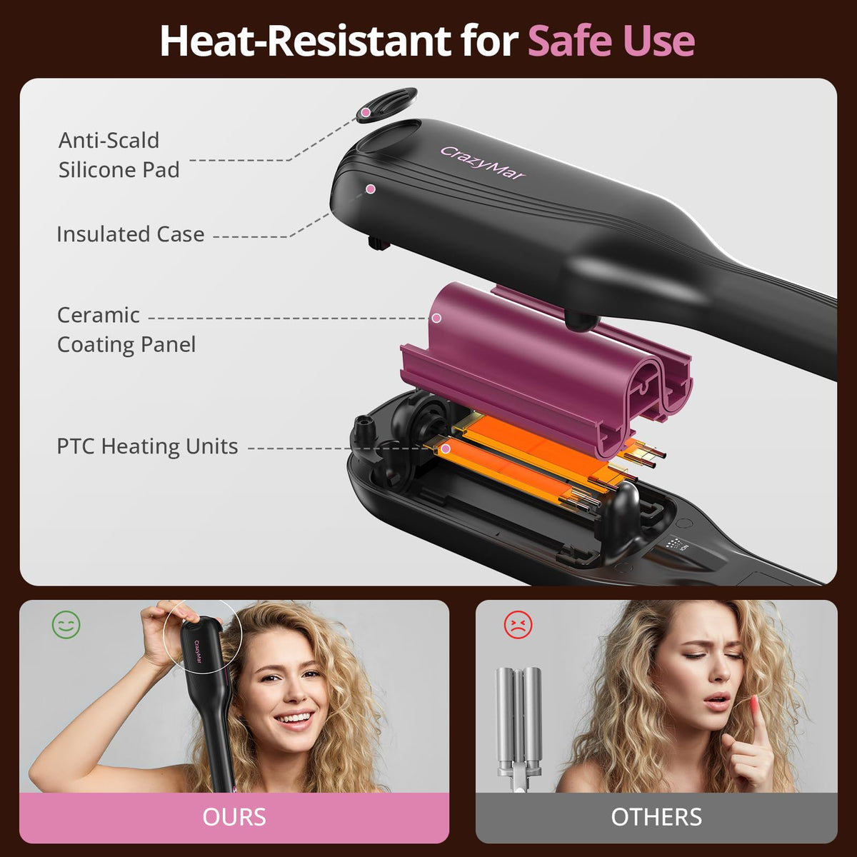 CrazyMar travel pouch and 360° swivel cord for convenient packing