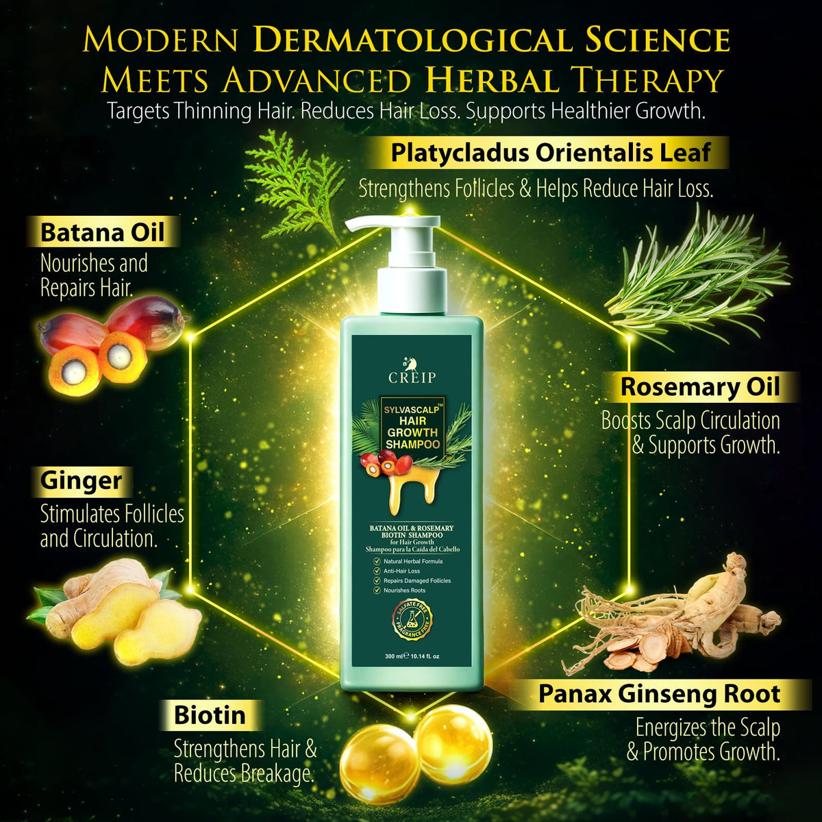 Creip shampoo lather texture illustrating gentle foam