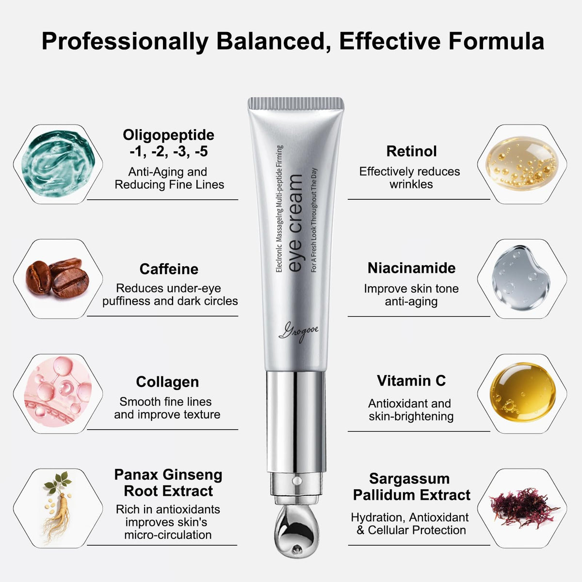 Crogooe ingredient label closeup listing active peptides and retinol