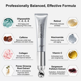 Crogooe ingredient label closeup listing active peptides and retinol