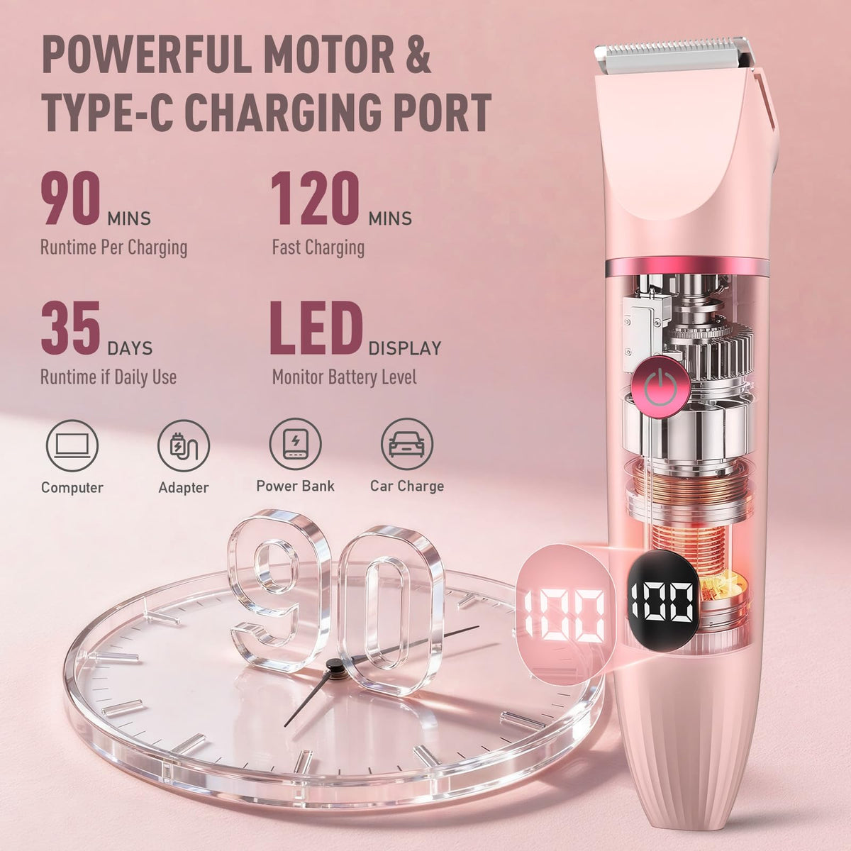Crolanli close-up of ceramic blade highlighting gentle protection for sensitive skin