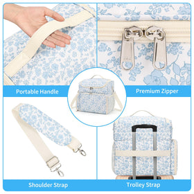 CUBETASTIC zipper and label detail highlighting durable construction and secure closure