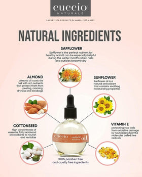 cuccio bottle label detail highlighting natural ingredients and benefits