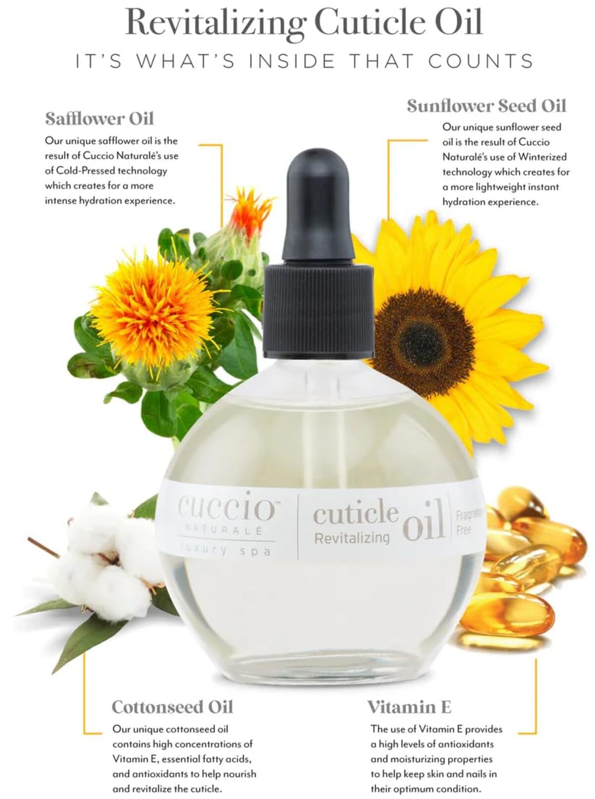 Cuccio dropper dispensing a drop with precise application and improved cuticle hydration