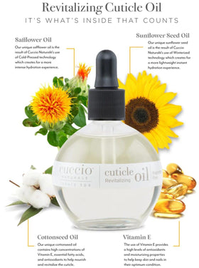 Cuccio dropper dispensing a drop with precise application and improved cuticle hydration