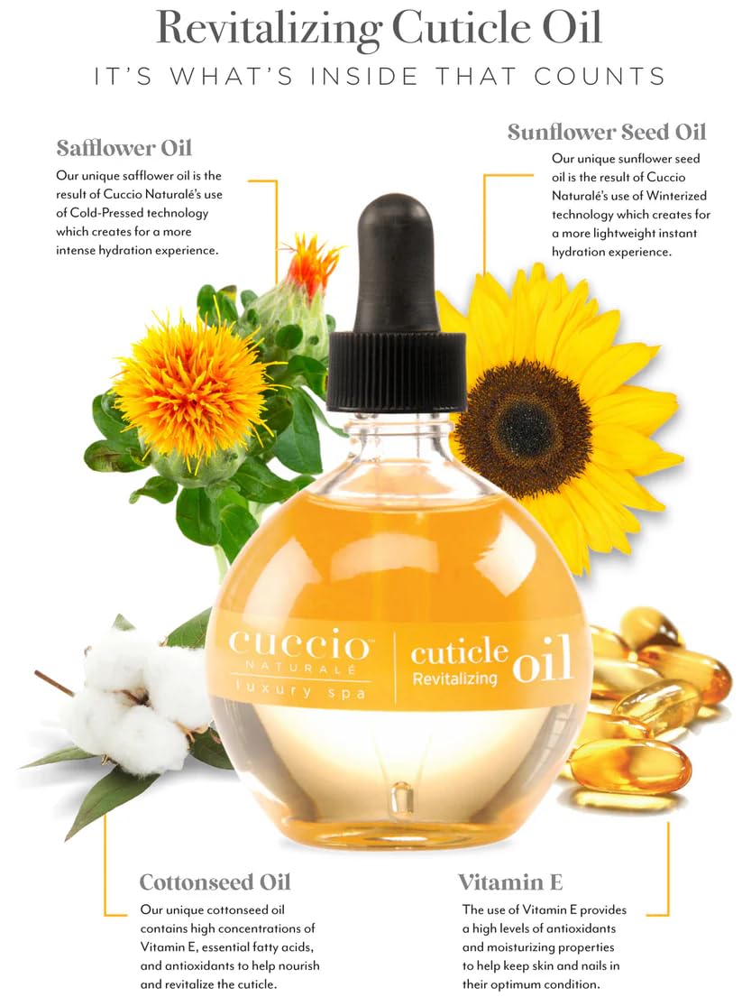Cuccio dropper applying oil to cuticle for fast absorption benefit