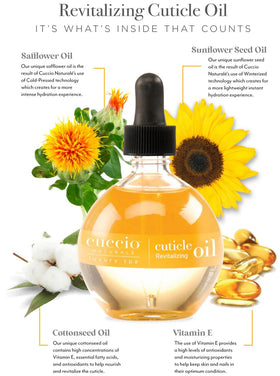 Cuccio dropper applying oil to cuticle for fast absorption benefit