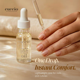 Cuccio next to common items showing 0.5 oz size for travel-friendly benefit