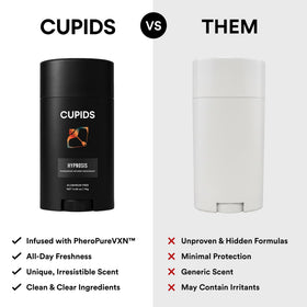 Cupids next to a wallet showing compact size and travel convenience