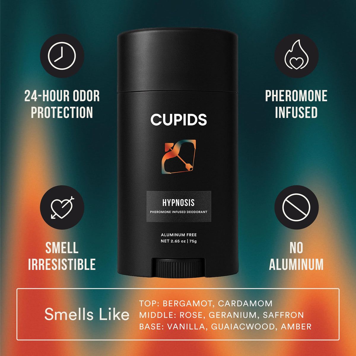 Cupids close-up texture shot demonstrating smooth glide benefit