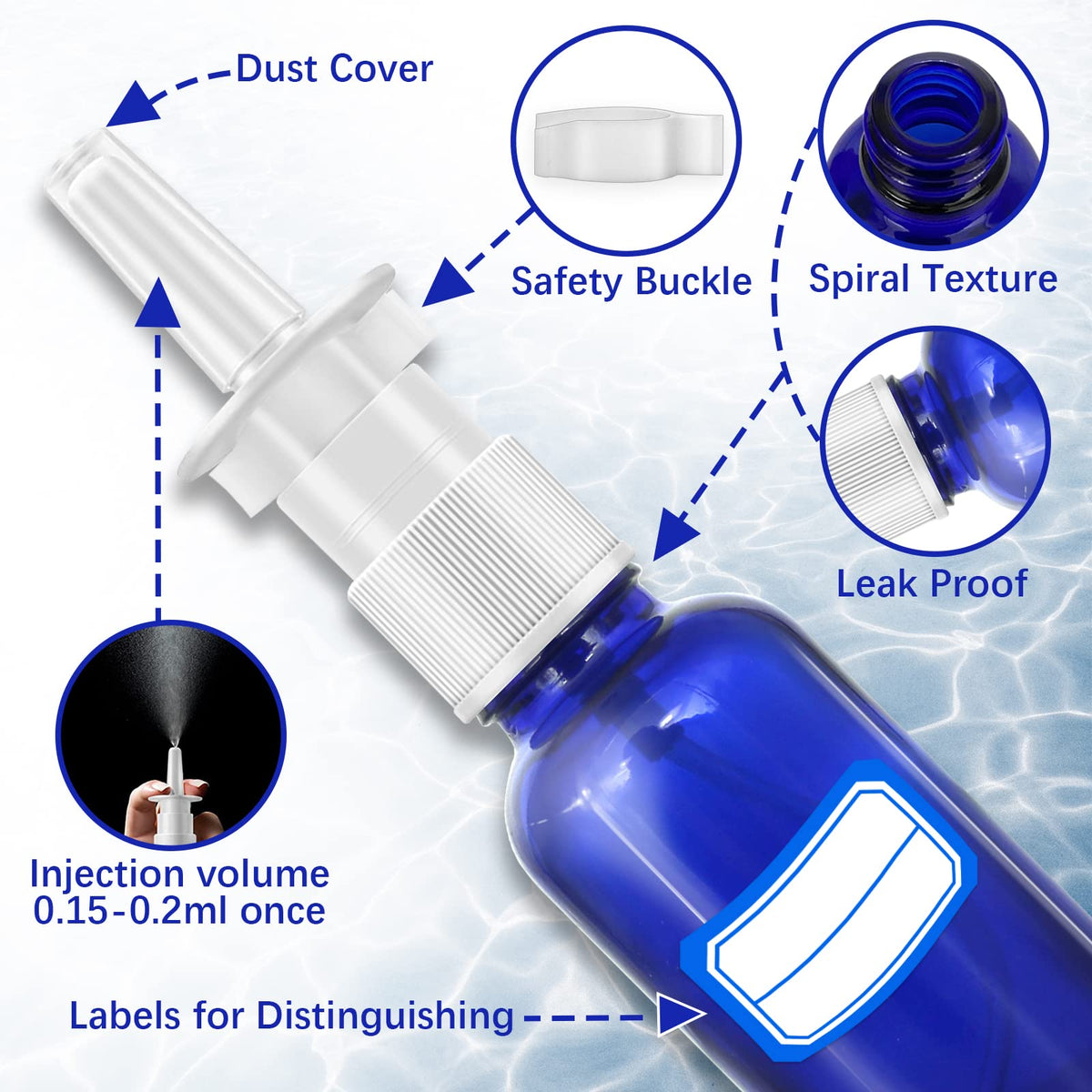 Cupohus included funnels and 24 labels organized for spill-free filling and identification
