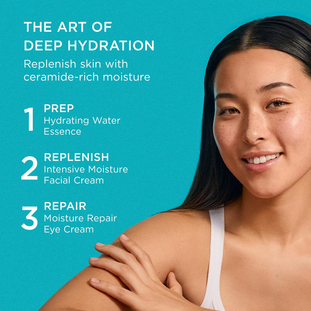 Curel before-and-after skin texture illustration showing improved smoothness