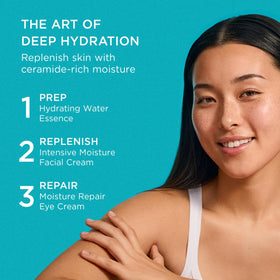 Curel before-and-after skin texture illustration showing improved smoothness