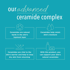 Curel label close-up highlighting Advanced Ceramide Complex for barrier repair