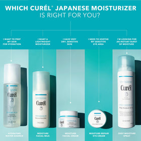 Curel bottle with ingredients list emphasizing pH balanced formulation