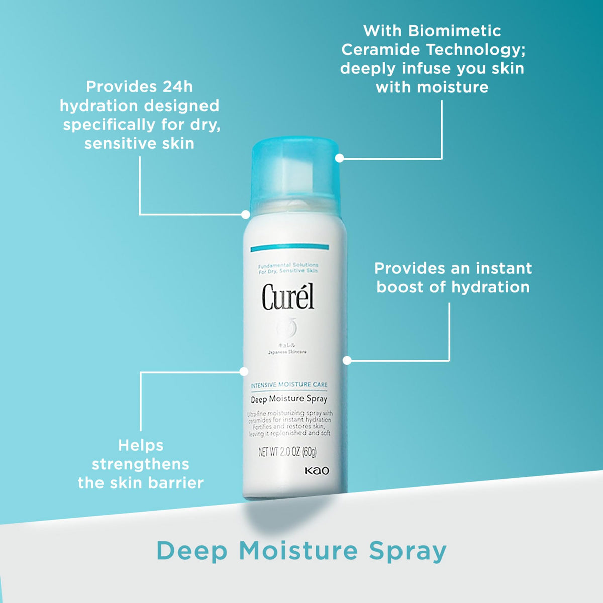Curel 2 oz bottle placed beside a travel bag for easy portability benefits