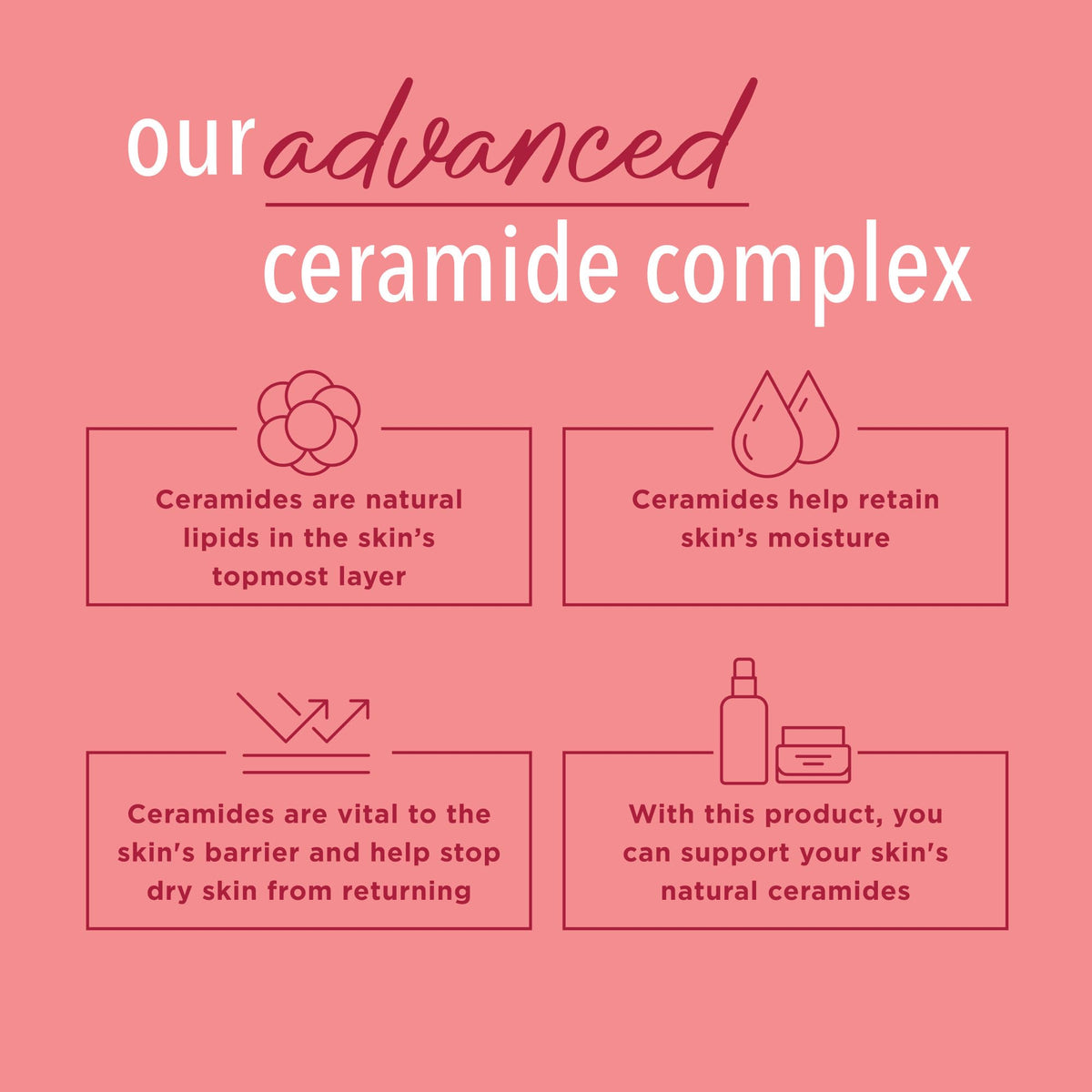 Curel applied to hands illustrating fast absorption and hydration benefit
