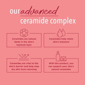 Curel applied to hands illustrating fast absorption and hydration benefit
