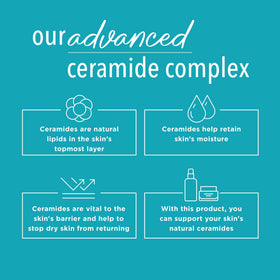 Curel ingredient label highlighting ceramide complex for barrier repair and hydration benefit