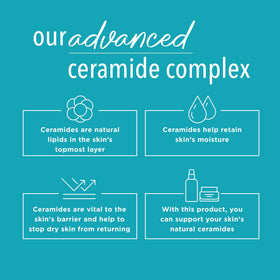 Curel back label showing ingredients and ceramide-focused benefits