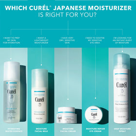Curel 5 oz bottle next to common items for accurate size comparison.