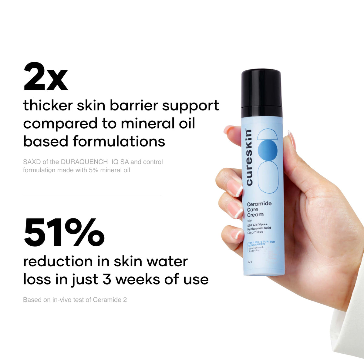Cureskin SPF 40 PA+++ label detail for daytime protection